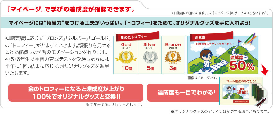 「マイページ」で学びの達成度が確認できます。