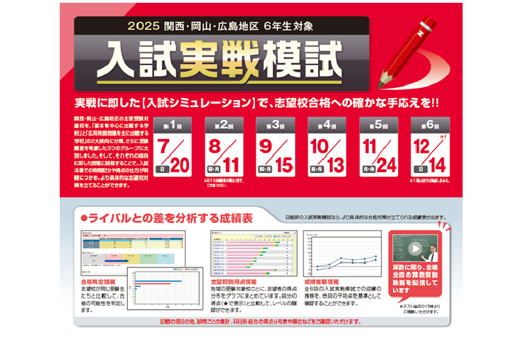 日能研 6年生 入試実践模試・入試直前模試 全8回分 2025年度 6年生入試実戦模試日程 - 日能研関西 web教室ブログ