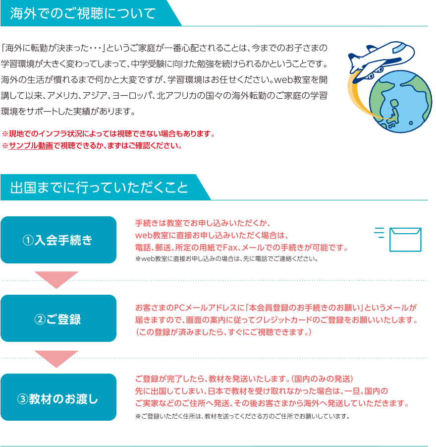 海外でのご視聴について
